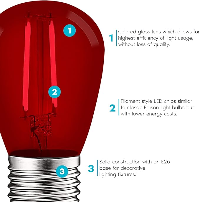 LUXRITE 12-Pack S14 Edison LED Red Light Bulbs, 0.5W, Colored LED Bulbs for Outdoor String Lights, UL Listed, E26 Base, Indoor Outdoor, Decoration, Party, Holiday, String Light Replacement Bulbs