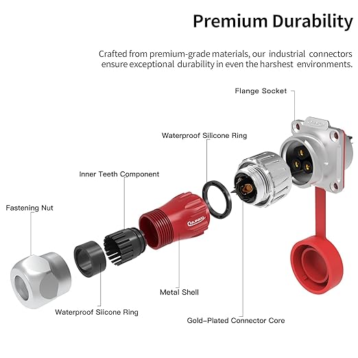 CNLINKO DH-24 3 PIN Industrial Waterproof Connectors, IP68 Circular Connector, Hard Metal Anti-Interference Shell, Quick Plug Aviation Connector, M24 Panel Mount Flange Socket (3-Pin)