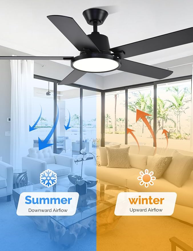 Orison Ceiling Fans with Lights, 52 inch Low Profile Ceiling Fan with RGB Backlight, Flush Mount Ceiling Fan with Remote and App Control,White Bedroom Fan, 6 Speeds, 5 Reversible Blades (Black RGB)