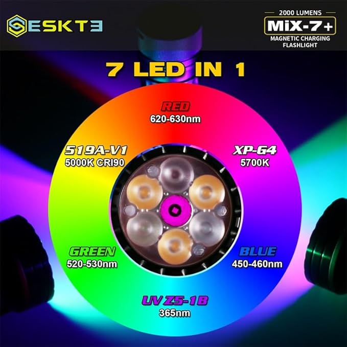 SKILHUNT Mix-7 GEN2 Plus 2000 Lumen RGB UV365 LED Flashlight Magnetic Charging Multi-Color Torch with Red, Green, Blue, White Light for Outdoor, Hunting, Inspection, Tactical Use (Black, Cool White)