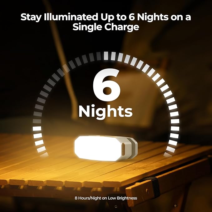 BougeRV Movable Area Light, Rechargeable Camping Lantern, 3200mAh Portable Camping Light, IP65 Waterproof, Camp Lamp for Tent, Power Outages, Emergency, Outdoor(Khaki)