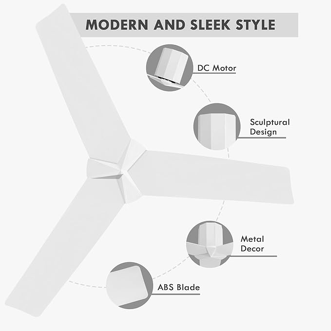 52" Ceiling Fan no Light - Gloss White DC Flush Mount Ceiling Fan, 3 ABS Plastic Curved Blades, 6 Speed Reversible DC Motor, Hugger Ceiling Fans No Light for Kitchen, Bedroom, Living Room