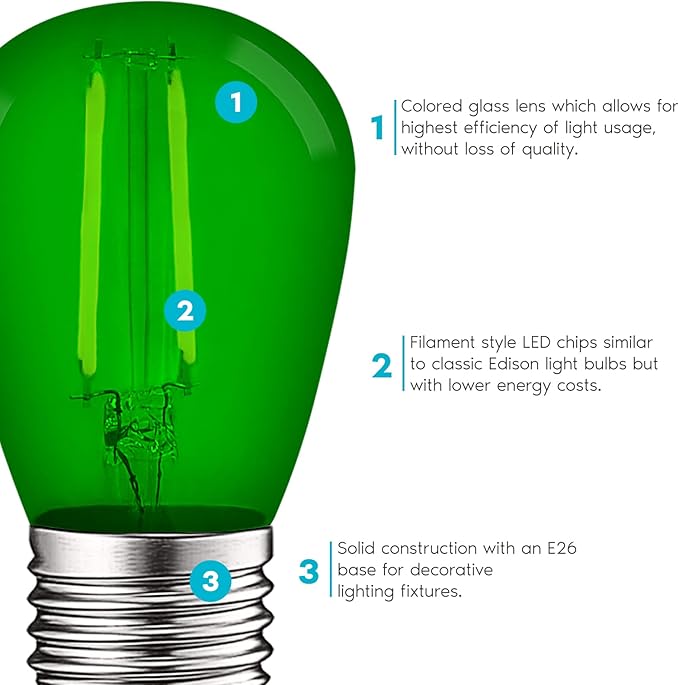 LUXRITE 12-Pack S14 Edison LED Green Light Bulb, 0.5W, Colored LED Bulbs for Outdoor String Lights, UL Listed, E26 Base, Indoor Outdoor, Decoration, Party, Holiday, String Light Replacement Bulbs