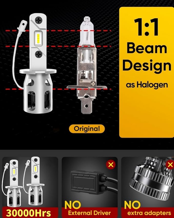 Latest Upgraded H3 Bulb, 6500K White 20000LM Super Bright, 1:1 Size, CSP Chips Fog Lights, No Adapter Required Easy Install, Non-polarity, High and Low Beam,Pack of 2 (H3)