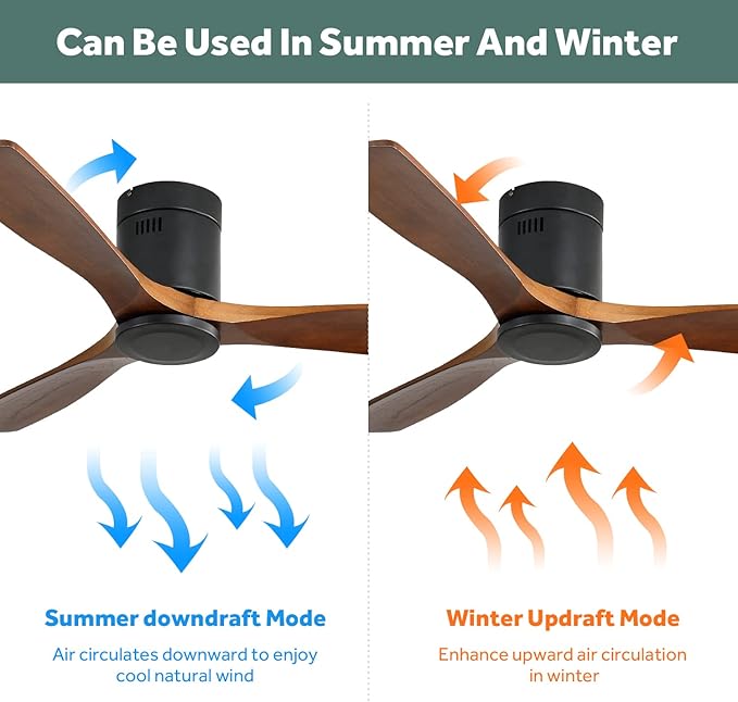 52" Low Profile Ceiling Fan with Remote,Outdoor Flushmount Ceiling Fan with 3 Wood Blade Noiseless Reversible DC Motor, For Living room Bedroom Farmhouse