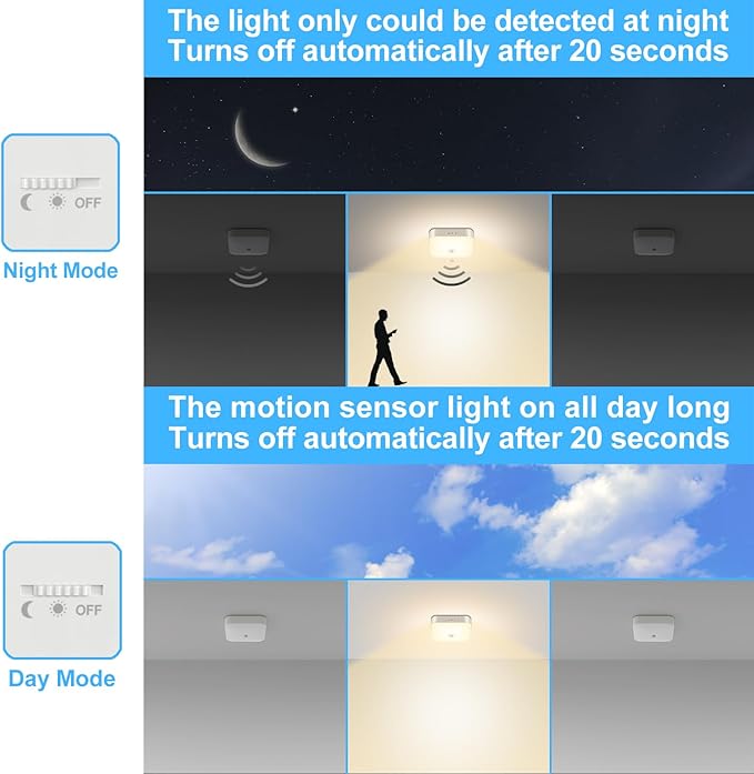 Wireless Motion Sensor Light - 500LM Battery Operated Closet & Shower Light, 3000K Warm, Indoor/Outdoor for Closet, Shower, Porch, Hallway, Garage