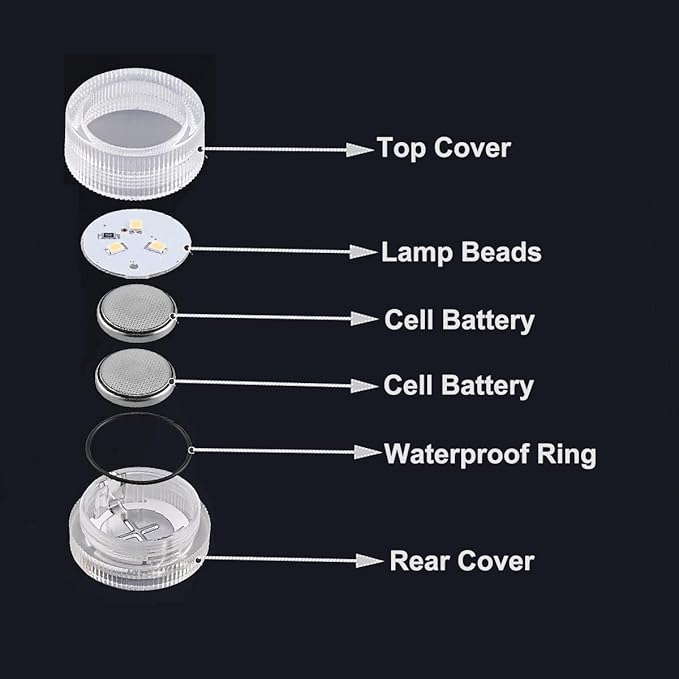 Mini Waterproof Submersible LED Tea Lights - 20Pcs Super Bright Battery Operated Puck Light for Wedding Centerpieces Floral Vase Paper Lantern Crafts Swimming Pool Tub Fountain Pond Decor (White)