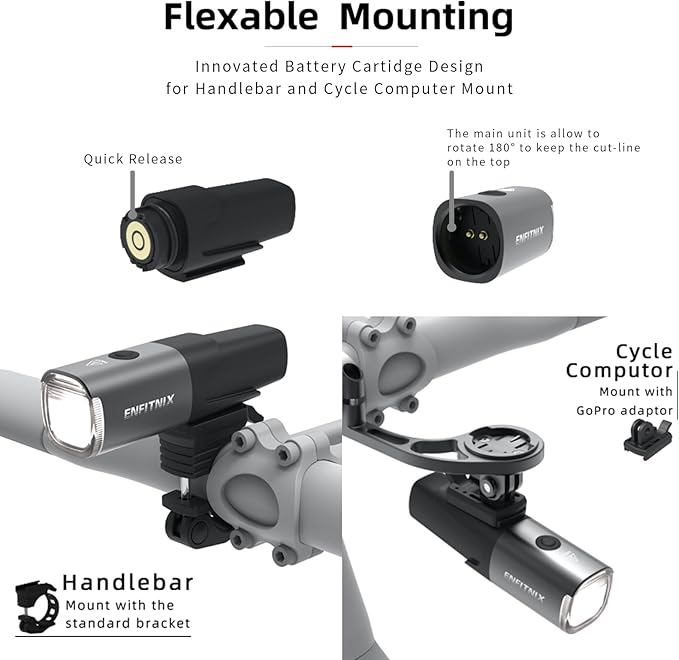 Navi 500 Smart Bike Light, Auto On/Off, 2450 mAh USB Type-C Rechargeable Bicycle Front Lamp, 530 Lumen Multi-Mod Super Bright LED Bike Light, IPX6 Waterproof, Aluminum Frame, 5 Light Modes.