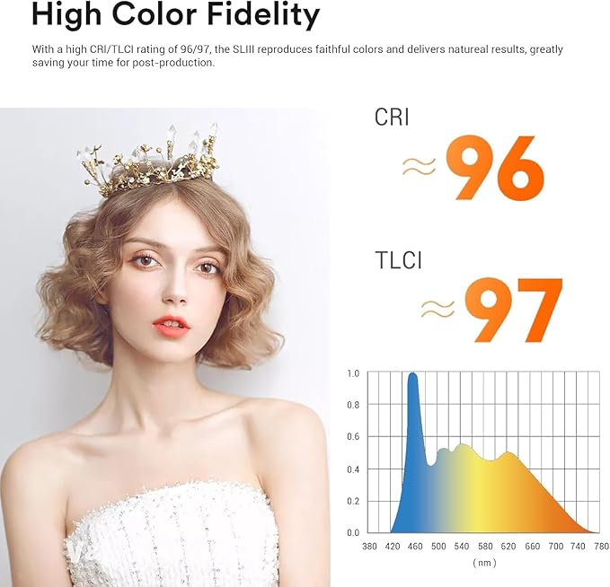 Godox SL200III Daylight LED Video Light, 200W 95600Lux @1M CRI 96+TLCI 97+ Bowens Mount LED Continuous Light, Professional Studio Light with 8 FX Effects&Silent Mode