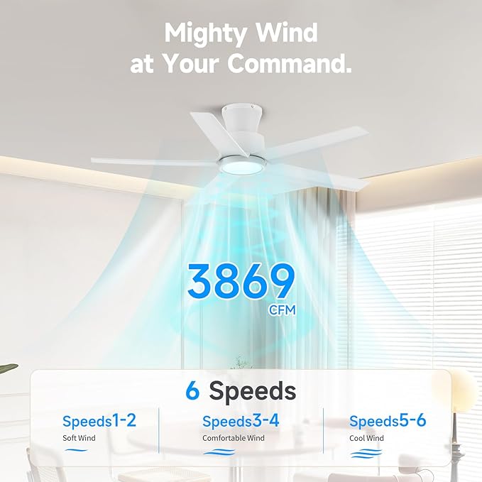 ocioc 44 inch Ceiling Fans with Lights and Remote, Dimmable Ceiling Fans with Reversible Quiet DC Motor, Flush Mount, 3CCT, White Ceiling Fan for Bedroom Living room Indoor/Outdoor