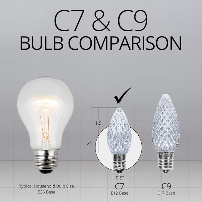 C7 Opticore Cool White Commercial Christmas Lights Outdoor Holiday Party Patio Bulbs on Heavy Duty Green Wire (100 Lights, 100 ft)