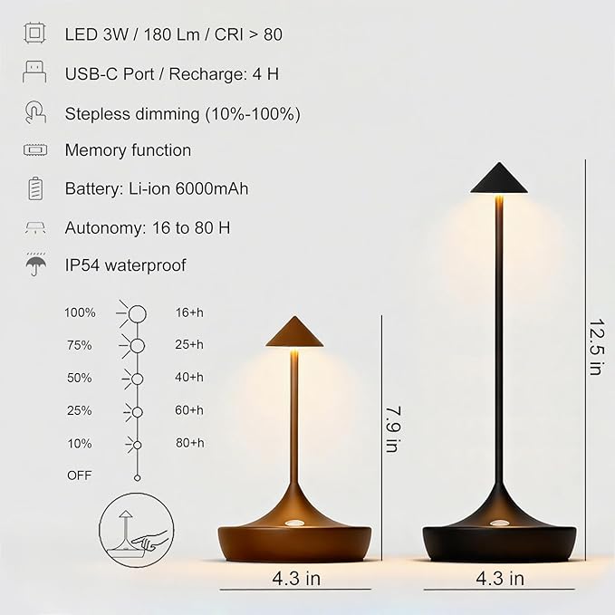 2-Pack Cordless Rechargeable LED Table Lamps, Metal, 3 Color Touch Stepless Dimmable, IP54 Waterproof Portable Battery Operated for Outdoor Dining Patio Restaurant Home Decor, Black