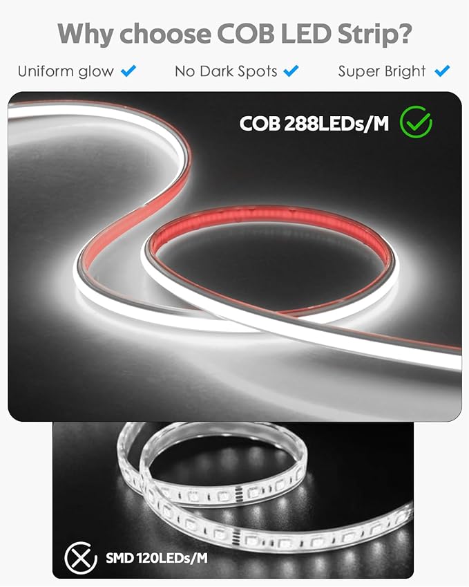 Motion Sensor COB LED Strip Light AC 110V 40FT Cold White 6000K Plug In Waterproof IP68 Adjustable Time-Delay Motion Activated Flexible Led Lights Strip for Under Cabinet Bedroom Courtyard 288LEDs/M