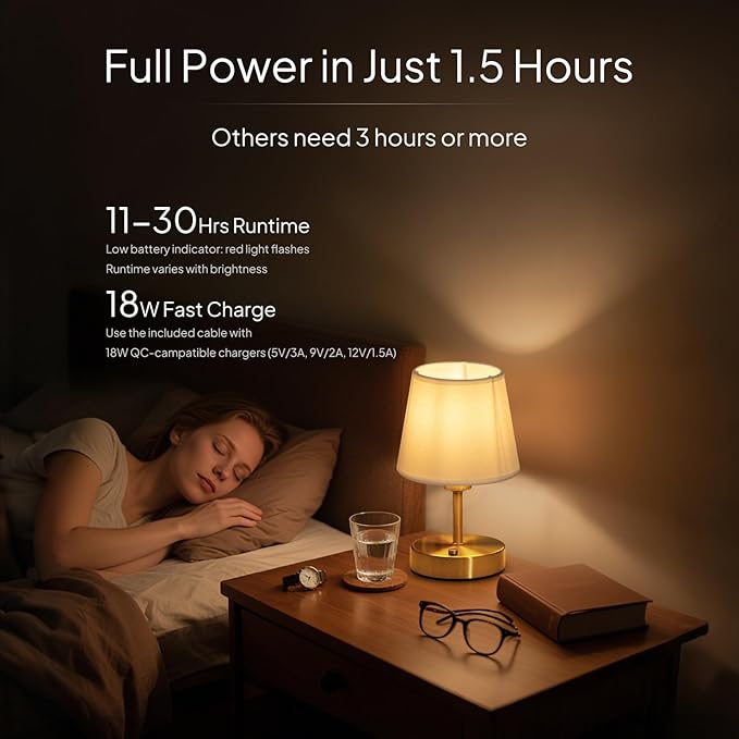 EppieBasic Cordless Table Lamp Small: Fast Charging & Long Lasting - 2700K Warm Light Dimmable - Vintage Mini Rechargeable Lamps for Dinning Living Room Bedroom