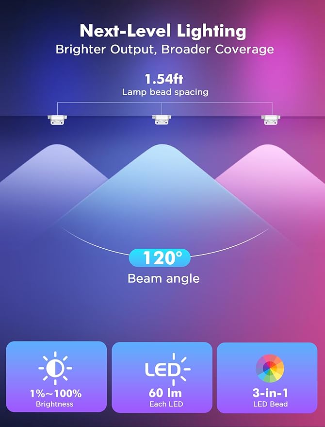 FNY Permanent Outdoor Lights 50ft Smart RGB with 30 LED, IP67 Waterproof for Outdoor Decor, App/Remote Control Eaves Lights Compatible with Alexa, Google Assistant, DIY Scene Modes for Christmas