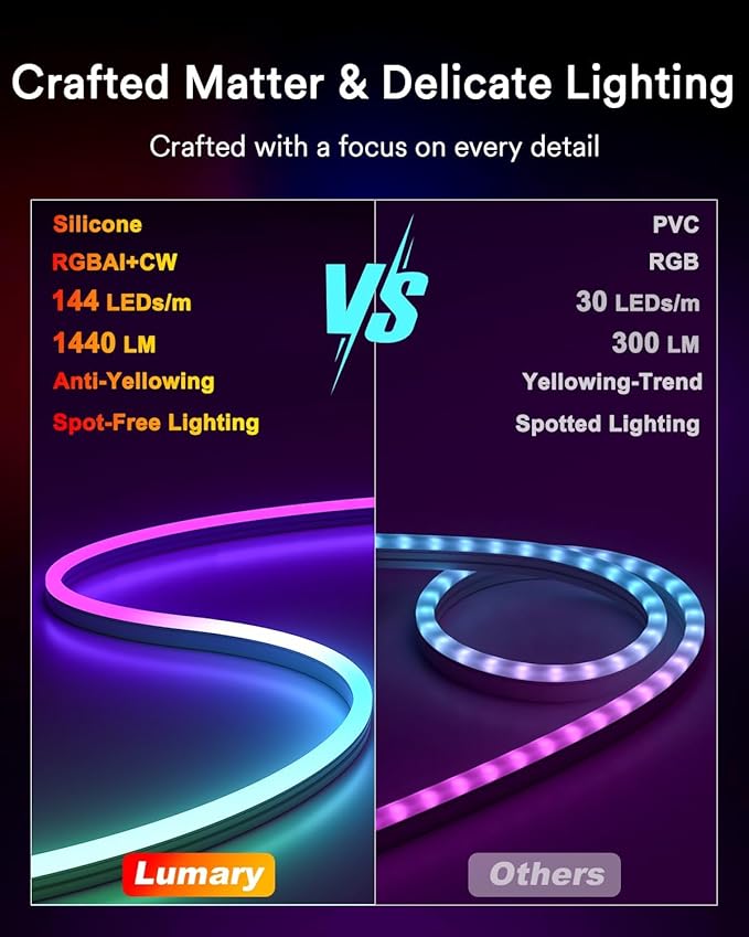 Lumary Smart Outdoor Rope Lights Waterproof, RGBAICW Flexible Color Changing Silicone Rope Light for Halloween, Music Sync, DIY Scene Mode, RGB&Warm White&Cool White for Alexa/Google Assistant, 32.8Ft