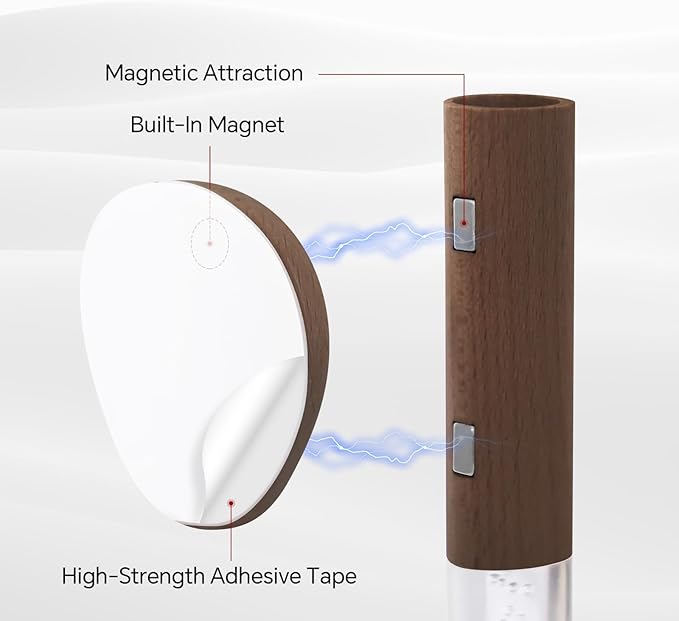 Motion Sensor Night Light Indoor, Rechargeable Night Light Wall Sconce Wood Set of 1, Battery Powered Magnetic Wall Sconce Decor for Bedroom, Hallway, Bathroom, Stairway, Closet(Walnut Wood)