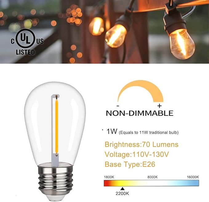 KGC Plastic S14 Replacement LED Edison Bulbs -1W Equivalent to 10W 2200K, No Glass Shatterproof & Waterproof LED Bulbs for Outdoor String Light, E26 Base Vintage LED Edison Filament Bulb (15 Pack)