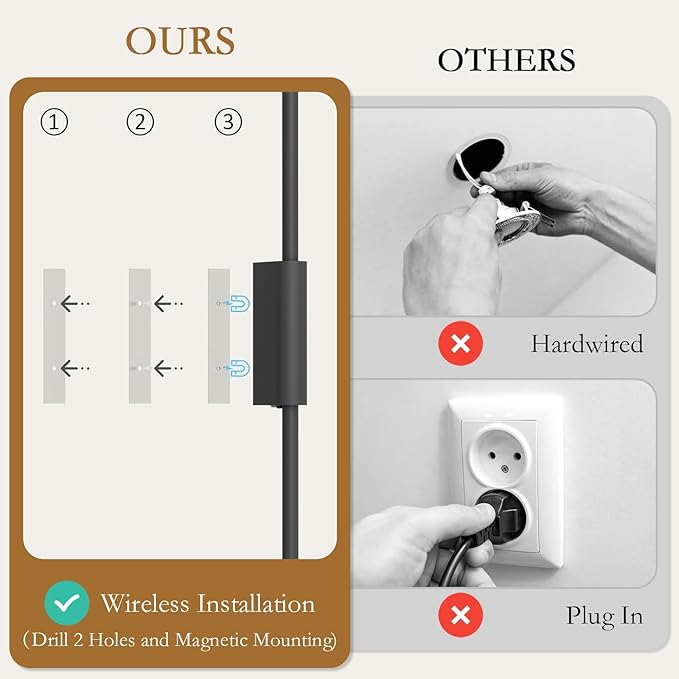39.4In Battery Operated Wall Sconces Set of Two,12000mAh Wireless Rechargeable Sconces 3 Colors Dimmable with Remote for Living Room Bedroom