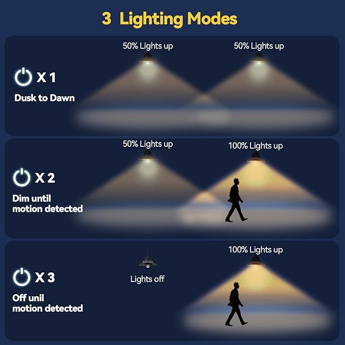 APONUO Solar Barn Light with 3 Lighting Modes, Solar Wall Lights Outdoor Motion Sensor Waterproof Rustic Vintage Gooseneck Solar Shed Light for Barn, Wall, Farmhouse, Chicken Coop (Warm Lighting)