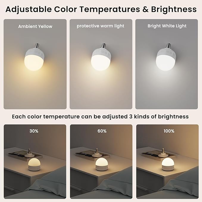 2Packs E12 Rechargeable Light Bulbs with Remote Control, 5W 350lm Magnetically Battery Operated Light Bulbs with 3 Color Temperature, Timer, Dimmer for Non-Hardwired Candle chandeliers Candelabra lamp