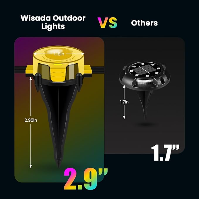 RGB Outdoor Ground Lights 50 FT, Permanent Outdoor Lights for House, Bluetooth Music Sync, IP67 Waterproof, Timer, Remote & App Control for Eaves,Landscape and Pathway Lights.