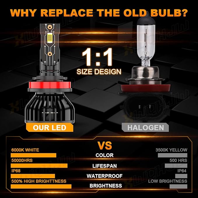 Compatible for 2016 2017 2018 2019 2020 2021 2022 2023 2024 Toyota Tacoma Light Bulbs, H9 High Beam H11 Low Beam H16/H11 Fog Lights, 6000K Light Combo, Plug n Play, Powersports Bulbs, 6-Pack