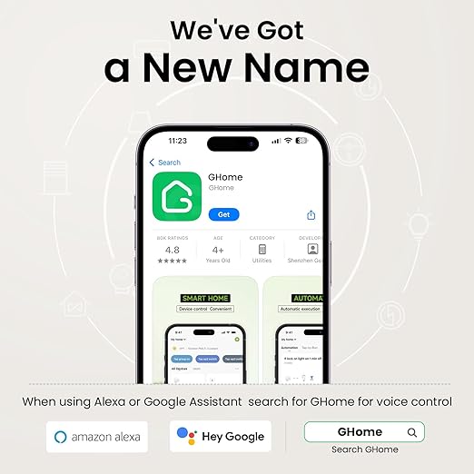 GHome Smart Plug Mini, WiFi Smart Outlet Plug Works with Alexa and Google Home, Timer Outlet with APP Control, Smart Plugs Only Supports 2.4GHz Network, No Hub Required, ETL FCC Listed, White