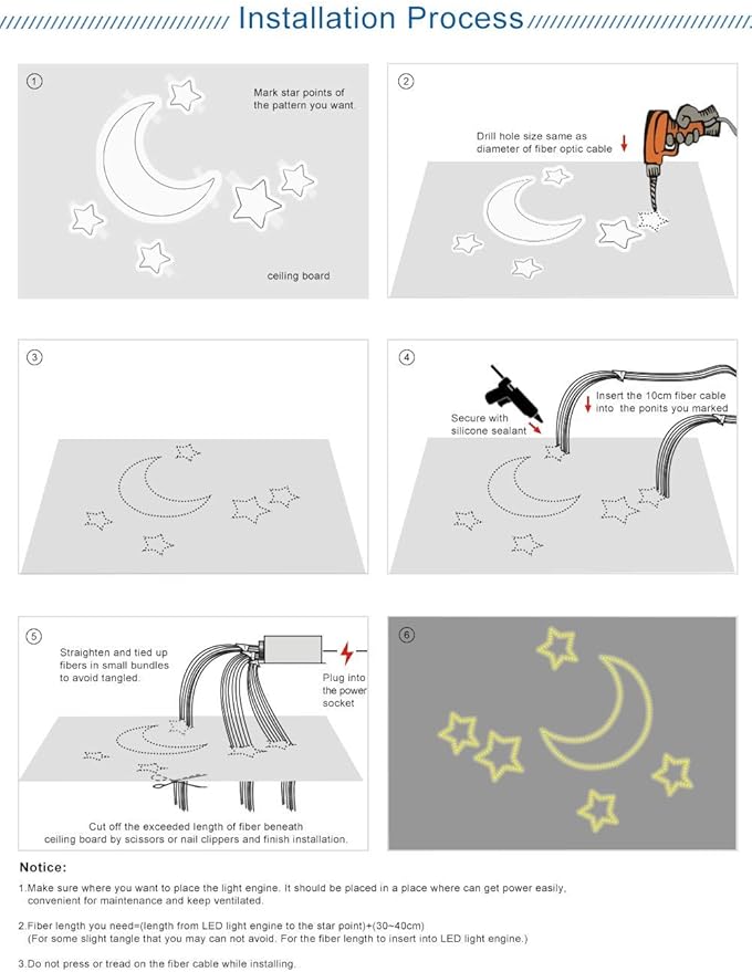 AZIMOM 6W Bluetooth/APP Control RGBW Fiber Optic Lights Star Ceiling Kit Sensor Music Mode Sensor Light Source with Remote 200pcs 0.03in 6.5ft Fiber Strands for Car & Home interior Decoration
