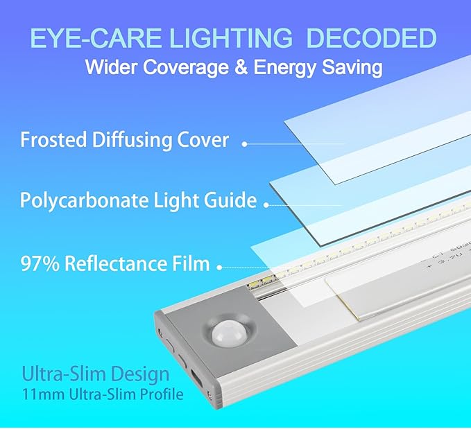 Under Cabinet Lighting, 2500mAh Motion Sensor Light Indoor, 160lm Rechargeable-Battery-Operated Closet Light, Magnetic Under Counter Lights for Kitchen, Stair, Drawer, Safe(7.8in, Cool White, 2 Pack)