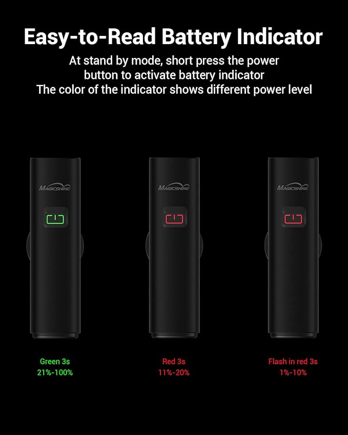 Magicshine Allty Commuter Bike Lights Allty 400, Allty 600, Allty 800 Road Bike Light, USB Type-C Rechargeable, IPX7 Waterproof LED Bike Light for Road, Urban Cyclists