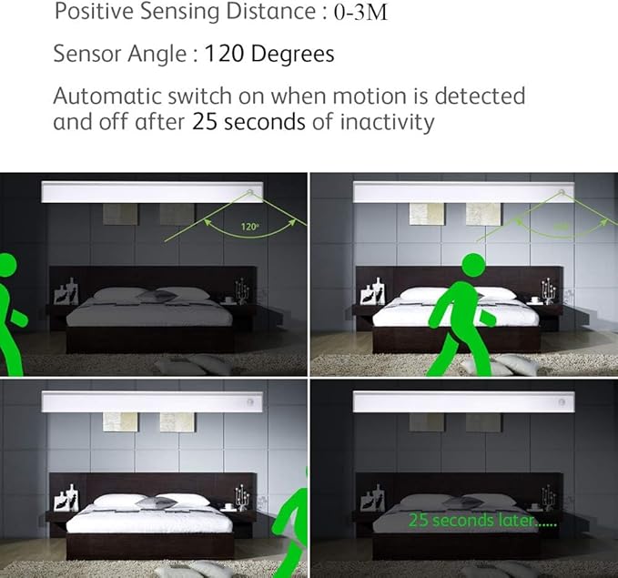 Under Cabinet Light LED Rechargeable Battery Operated Motion Sensor Light Indoor 2 Pack Magnetic Closet Lights Wireless Under Counter Lights for Kitchen, Stairs,Motion Activated Light Bar 20cm