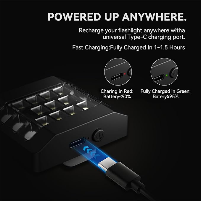 Running Lights for Runners, Clip on Flashlight, Rechargeable LED Safety Light for Walking at Night, Portable EDC Flashlight, Small Work Light Warning Flashing Camping Hiking Gear (Black)