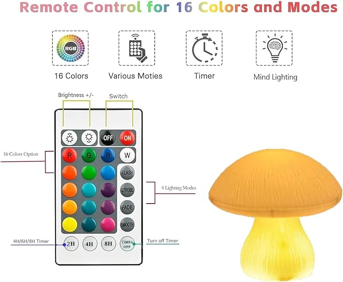 Vigdur Mushroom Lamp Small Lamp, 16 Colors Changing Mushroom Night Light Battery Operated with Remote, Christmas Table Lamp for Woman Bedroom Living Room Cottagecore Decor, 7.8'