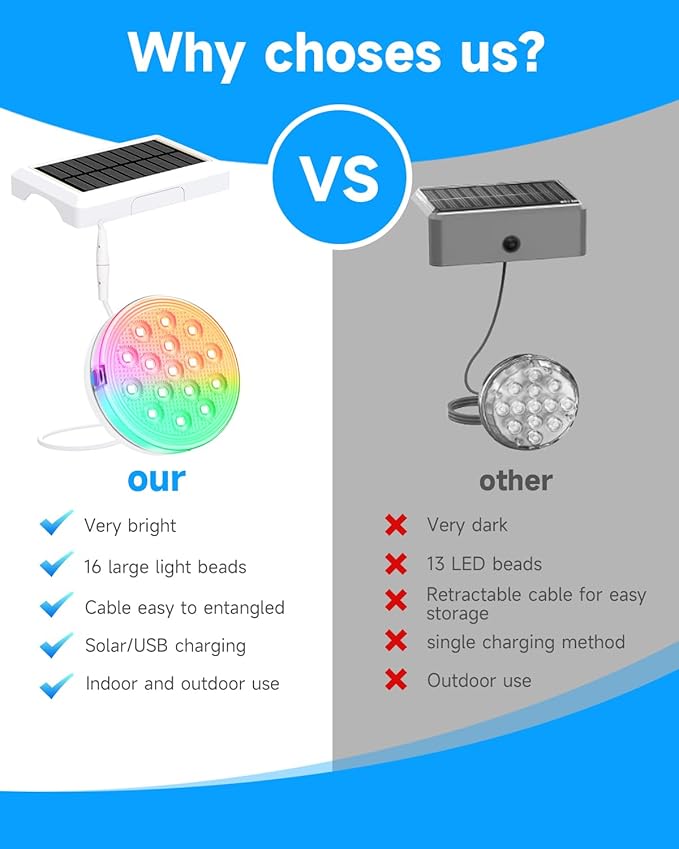 6 Pack Solar Pool Lights, Rechargeable Submersible LED Lights with Remote, IP68 Waterproof Built-in Magnet Solar Underwater Light for Above Ground/Inground Pools, Pond Decoration