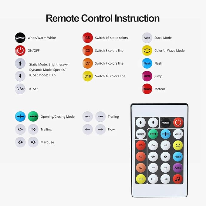 WS2812B RGB LED Strip Light-KA001 5M/16.4FT APP Remote Control for Bambu Lab X1/P1P/P2S/H2D 3D Printer Accessories MakerWorld Models Lamp 300 LEDs Ideal DIY 3D Print Valentine's Day Gift