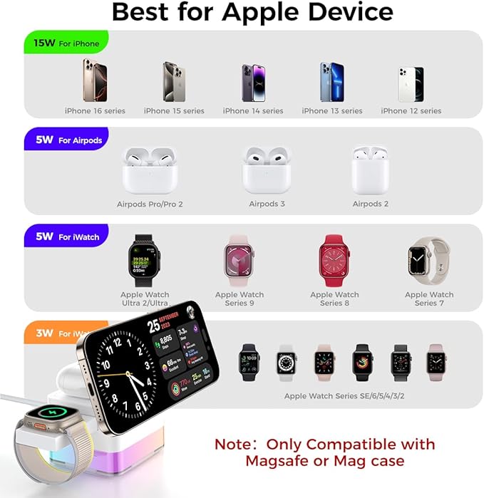 15W Magnetic Wireless Charging Station,XO 3-in-1 Wireless Charging Station with Night-Lamp for Phone 16/15/14/13/12,Watch,air-pods,Fast Charge Multiple Devices