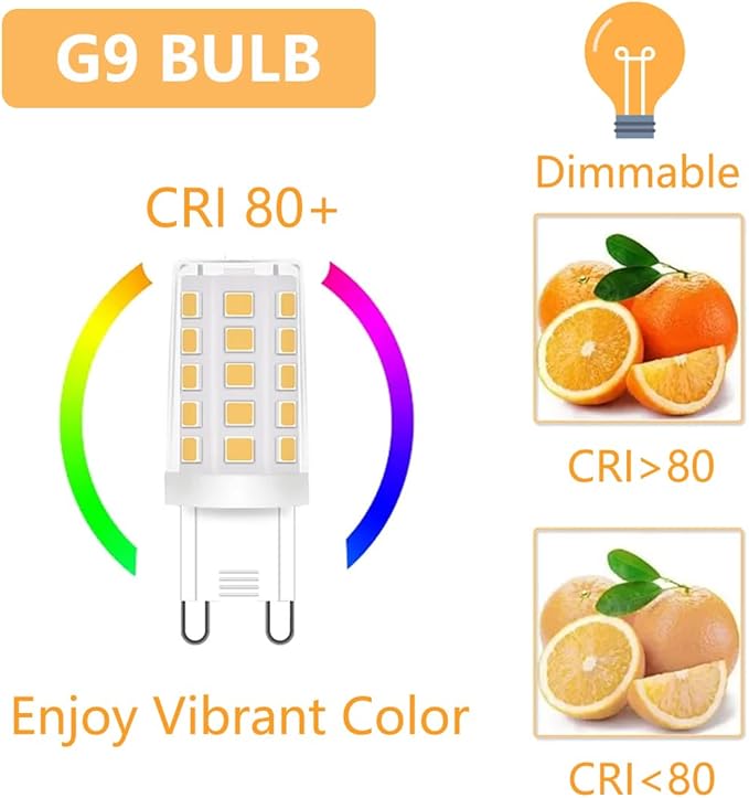 Modern Orange Cactus Shape 2 Lights Table Lamp Mushroom White Milk Globe Glass Table Light Cute Resin Light Fixtures for Bedroom Living Room Children’s Room Kid’s Room Corner