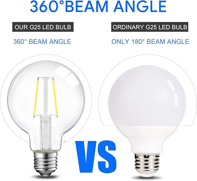 ENERGETIC SMARTER LIGHTING 5W Dimmable G25 LED Edison Light Bulb, G25 (G80) Globe Bulb, 60W Equivalent, 5000K Daylight, Christmas Light, E26 Standard Base, ETL Listed, 6-Pack