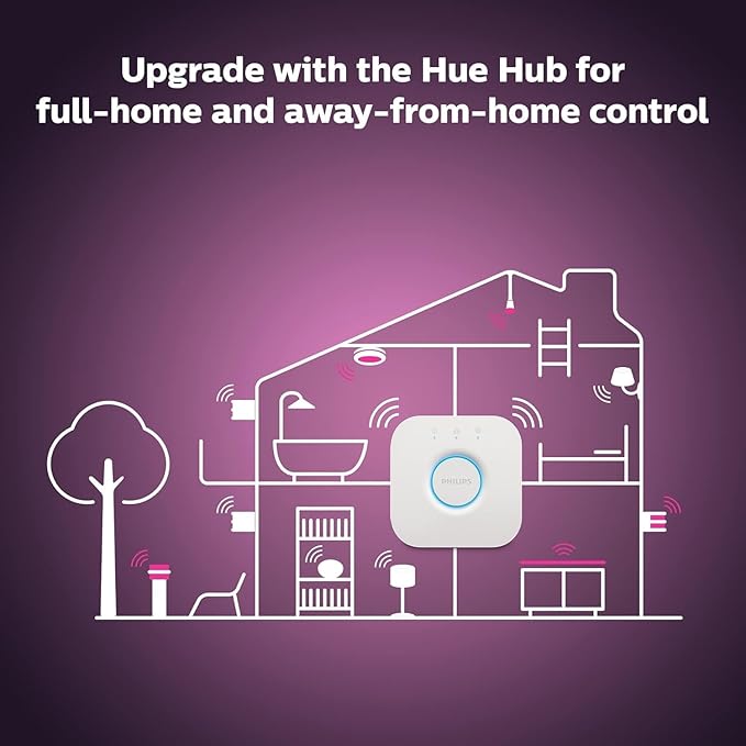 Hue Iris gen4 NAM SE Gold