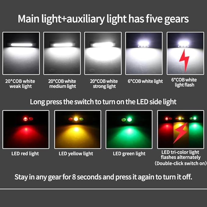 Ultra-Thin Foldable EDC Flashlight, Compact Multi-Mode Pocket LED Flashlight, USB-C Rechargeable, IPX4, Dual Material, Red/Blue Strobe