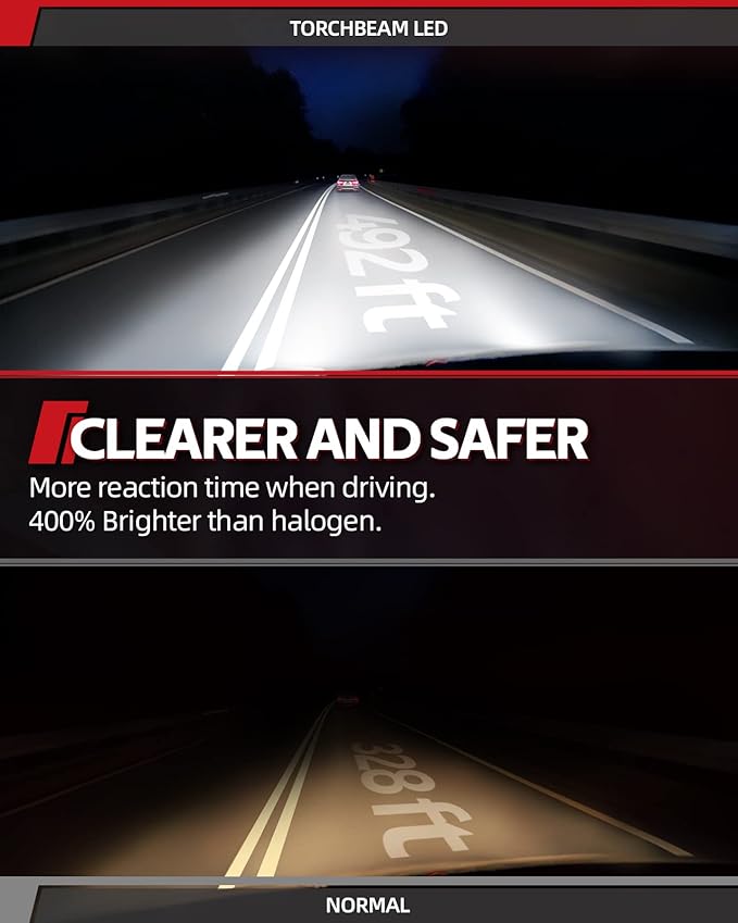 Torchbeam T2 9005/HB3 9006/HB4 Bulbs Combo Kit, 90,000 LM 60W 900% Superior Brighter, 9005 9006 Fog 6500K Cool White Light with Fan, Plug and Play, Pack of 4