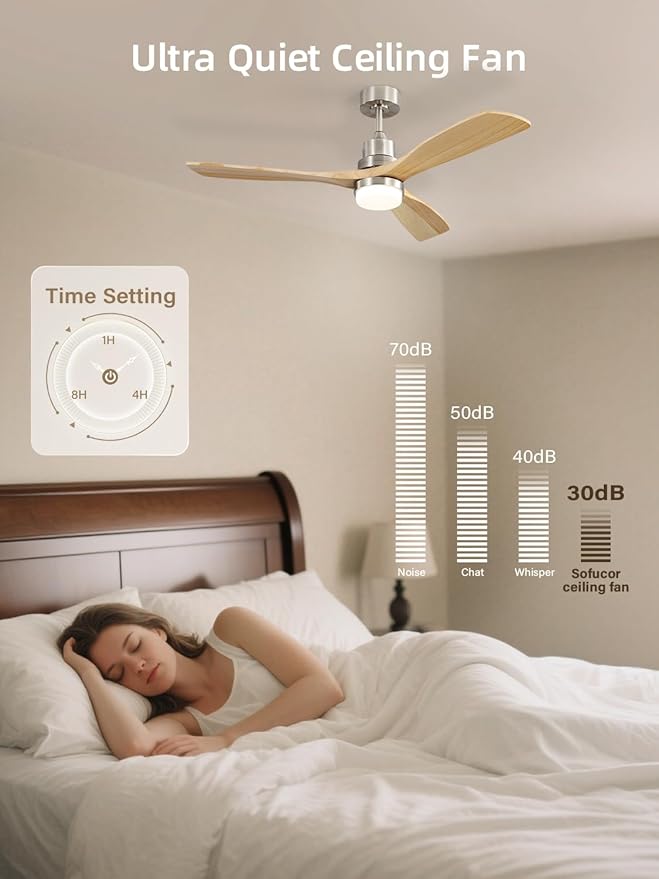 Sofucor 52 Inch Ceiling Fan with Lights and Remote Control-Modern Solid Wood Blade Ceiling Fan for Bedroom Living Room Indoor Outdoor Farmhouse Patio, Noiseless DC Motor, Sandy Nickel & Natural Wood