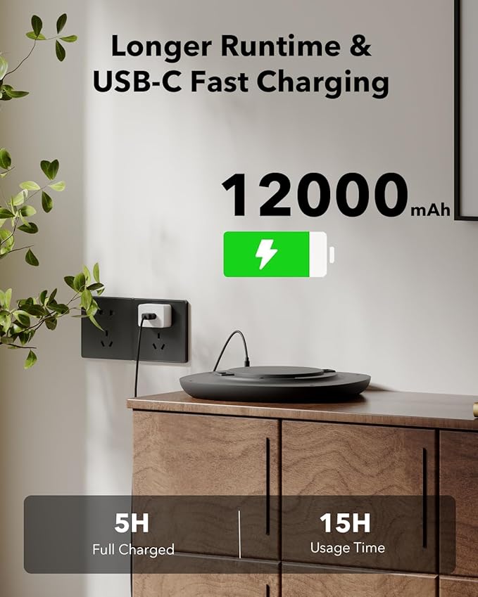 Motion Sensor Rechargeable Ceiling Light with Remote, 550LM 12000mAh Wireless IP54 Waterproof Shower Lights Battery Operated RGB Closet Light Sensored Indoor LED Overhead Lighting No Wiring for Garage