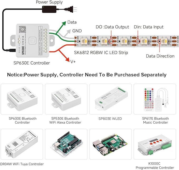 BTF-LIGHTING SK6812(Similar WS2812B) UL Listed RGBW RGB+Warm White(3000K) Individually Addressable DC12V 16.4FT 60LED/m 4 Colors in 1 Light Dream LED Strip IP65 White PCB(No Adapter or Controller)