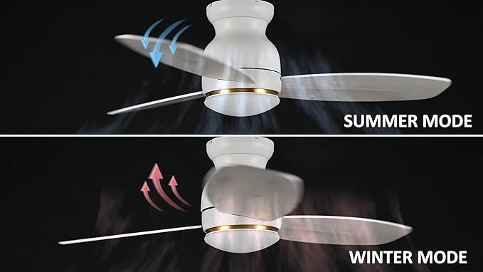CEME 48 Inches White Ceiling Fan with Light Flush Mount, DC 10 Speeds Silent Ceiling Fan with Remote, 3 Dual Finish Blades, 3 Light Colors Dimmable LED for Living Room, Bedroom