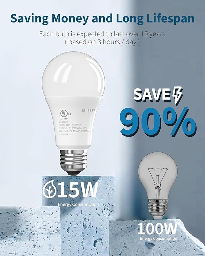 TJOY LED Light Bulbs, 100 Watt Equivalent A19, 5000K Daylight LED Bulb, 15W Bright White Energy Saving Lightbulbs with E26 Standard Base, 1500 Lumens Non Dimmable Lamp for Home Bedroom Indoor, 12 Pack