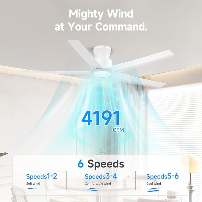 ocioc 52 inch Ceiling Fans with Lights, Large Air Volume Ceiling Fans with Reversible Quiet DC Motor and Remote（White）