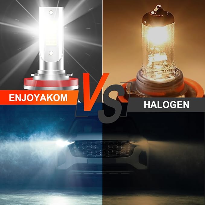 Compatible for Dodge Ram 1500 2500 3500 with projector 2016 2017 2018, Fog Lights Bulbs Combo 6500K White Plug-and-Play Replacement Bulbs, Pack of 6