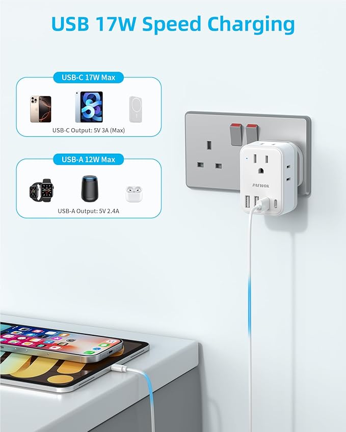 European Travel Plug Adapter Set, 8-in-1 Travel Adapter with 4 AC, 4 USB Ports (2 USB C), US to EU/UK Italy France Germany, International Power Adapter with Type G/C/L Detachable Plugs